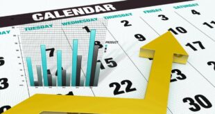 Forex Calendar and How to Set the Right Time