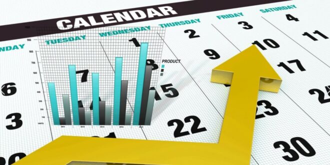 Forex Calendar and How to Set the Right Time