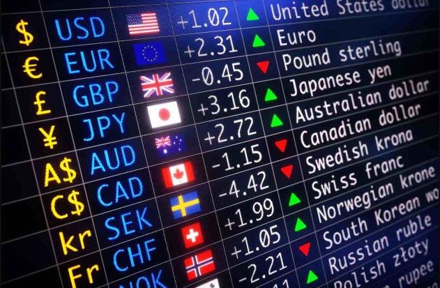 Forex Trading United States Tips Queconomics